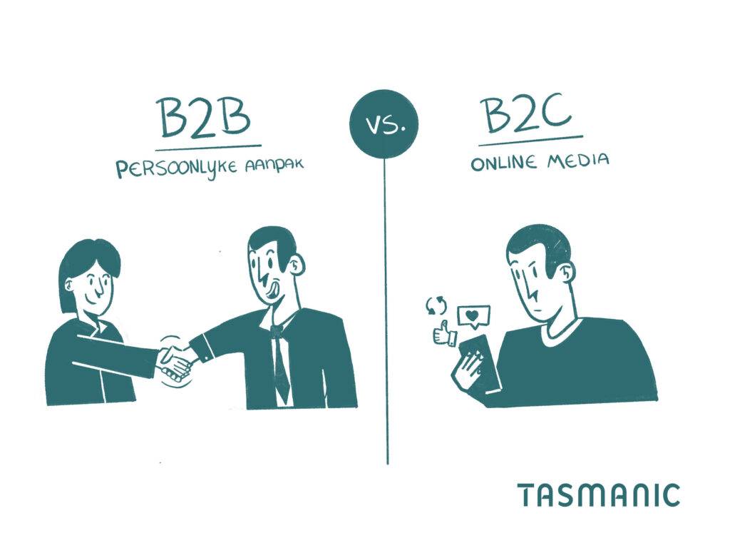 b2b vs b2c persoonlijke aanpak