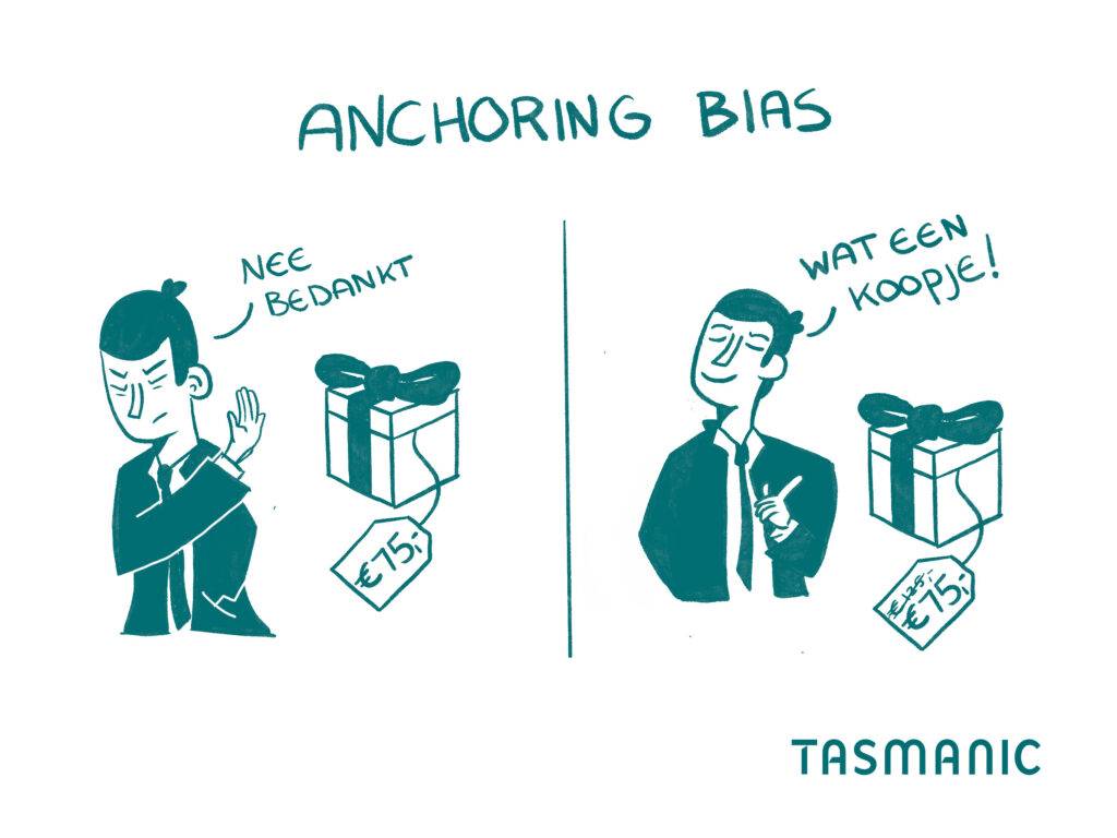 Anchoring bias cartoon