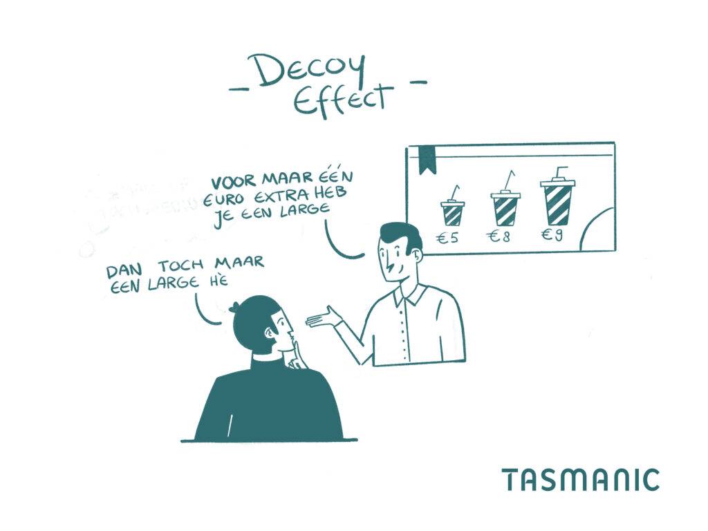 Decoy Effect cartoon