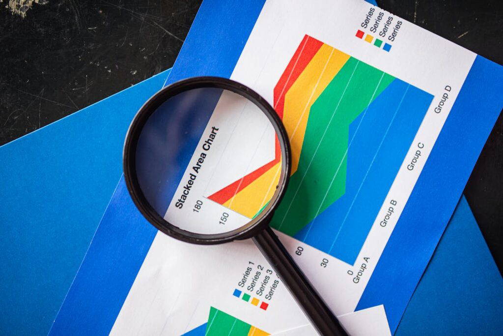SWOT analyse